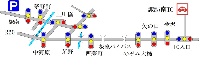 諏訪南ICバイパス